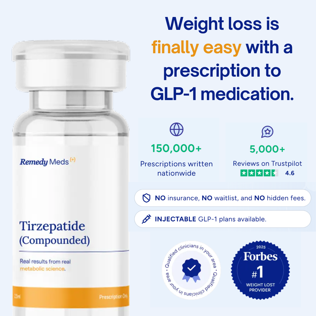 Tirzepatide (Compounded) - Complete Product Information